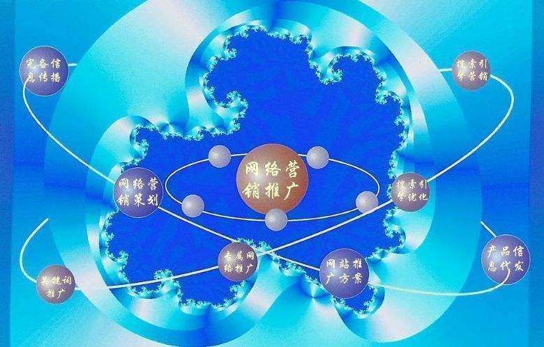 奇台新媒体运营企业需要掌握的网络推广技巧有哪些